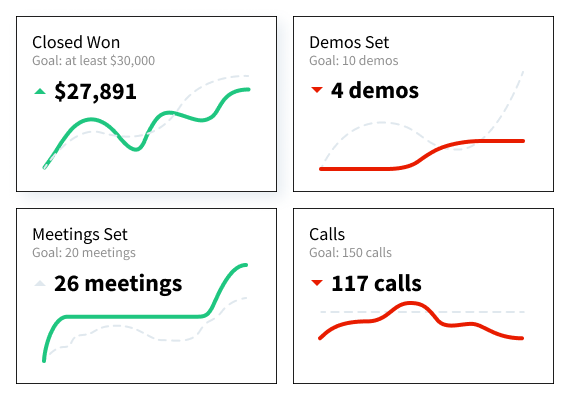 screenshot of Echo AI